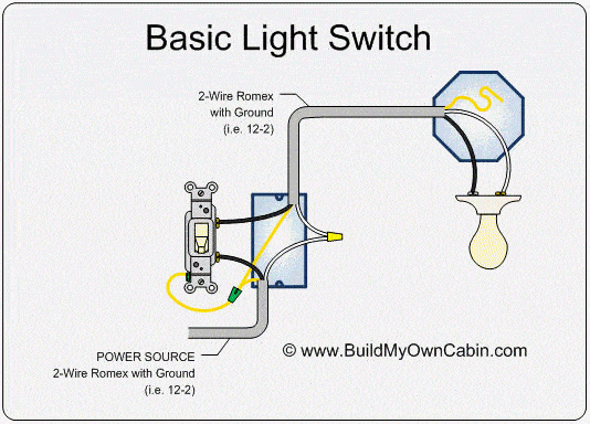 3 Types Of Light Switch Wiring Guide, Connecting A Light Fixture To Switch