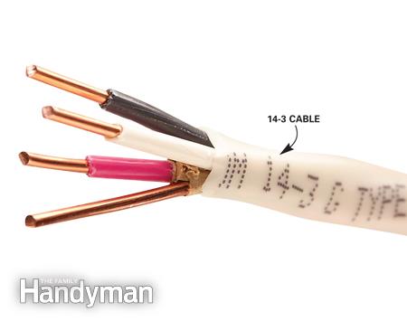 14-3-cable 14-3-cable